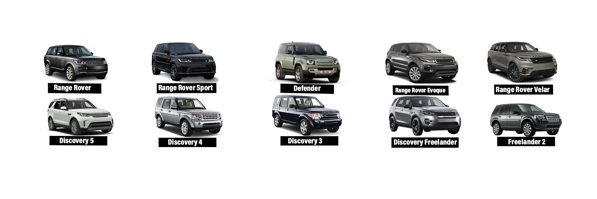 qualité Pièces pour moteur Land Rover usine